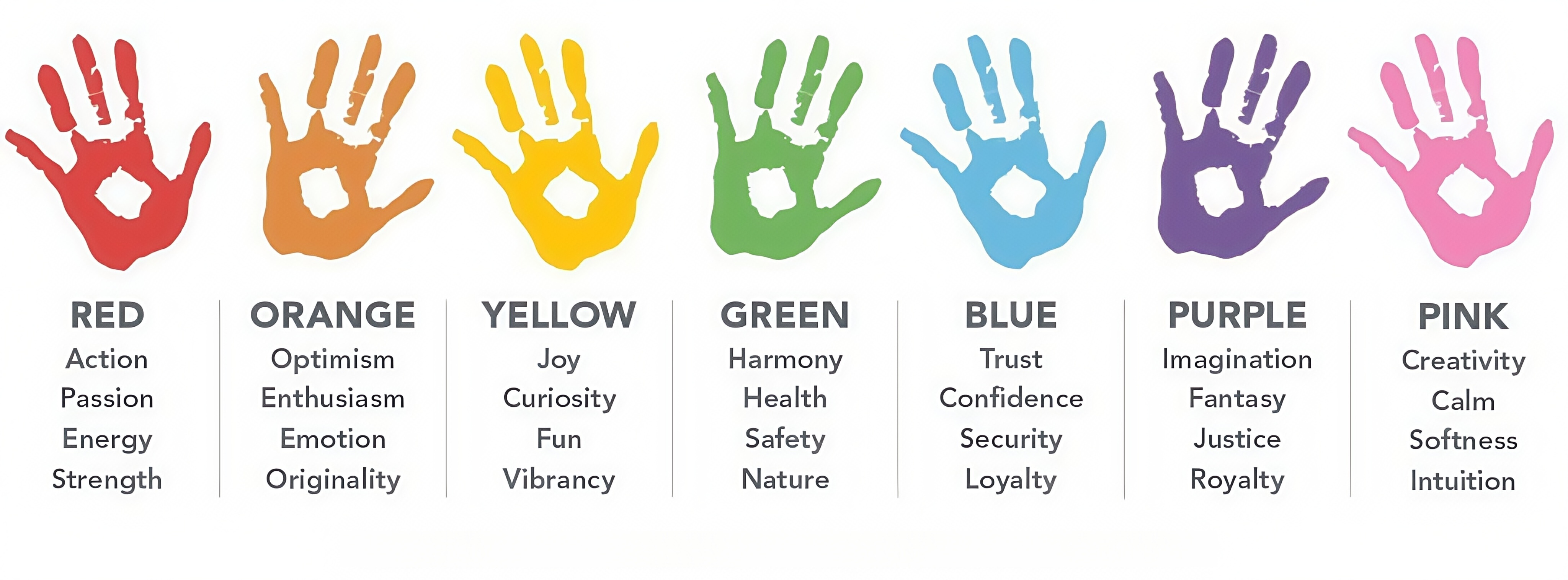 school furniture color strategies school furniture color strategies
