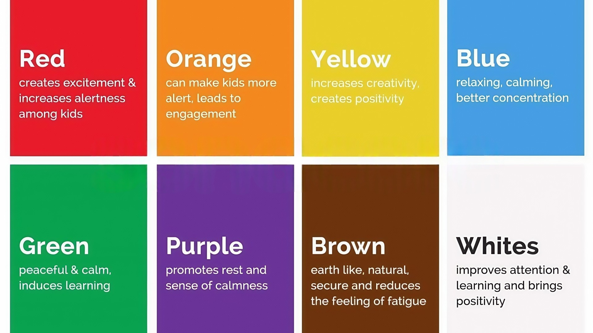 Color Psychology in Learning