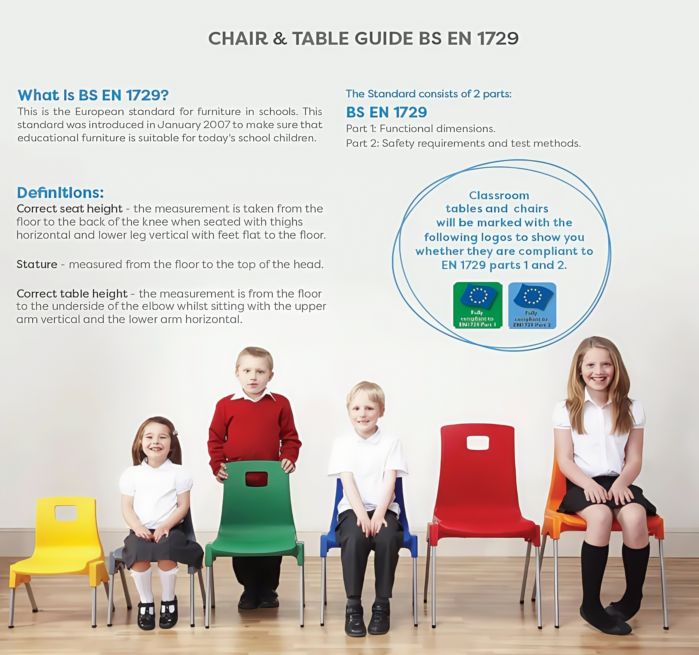 BS EN 1729 chair size