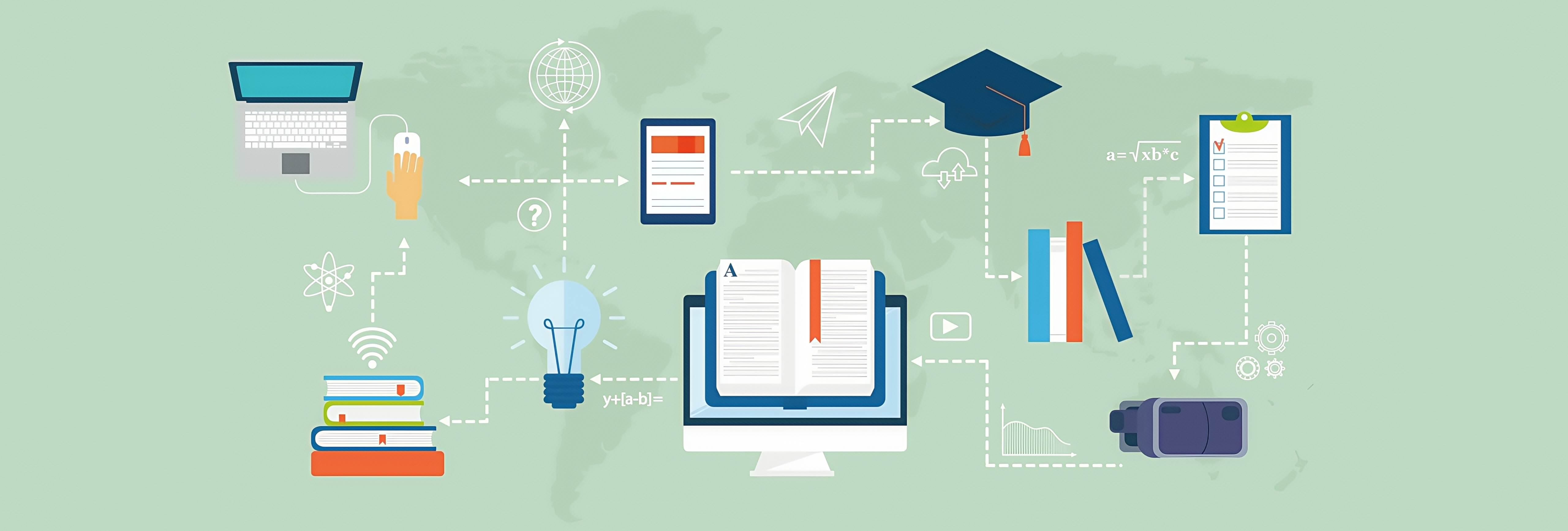 IoT in Education