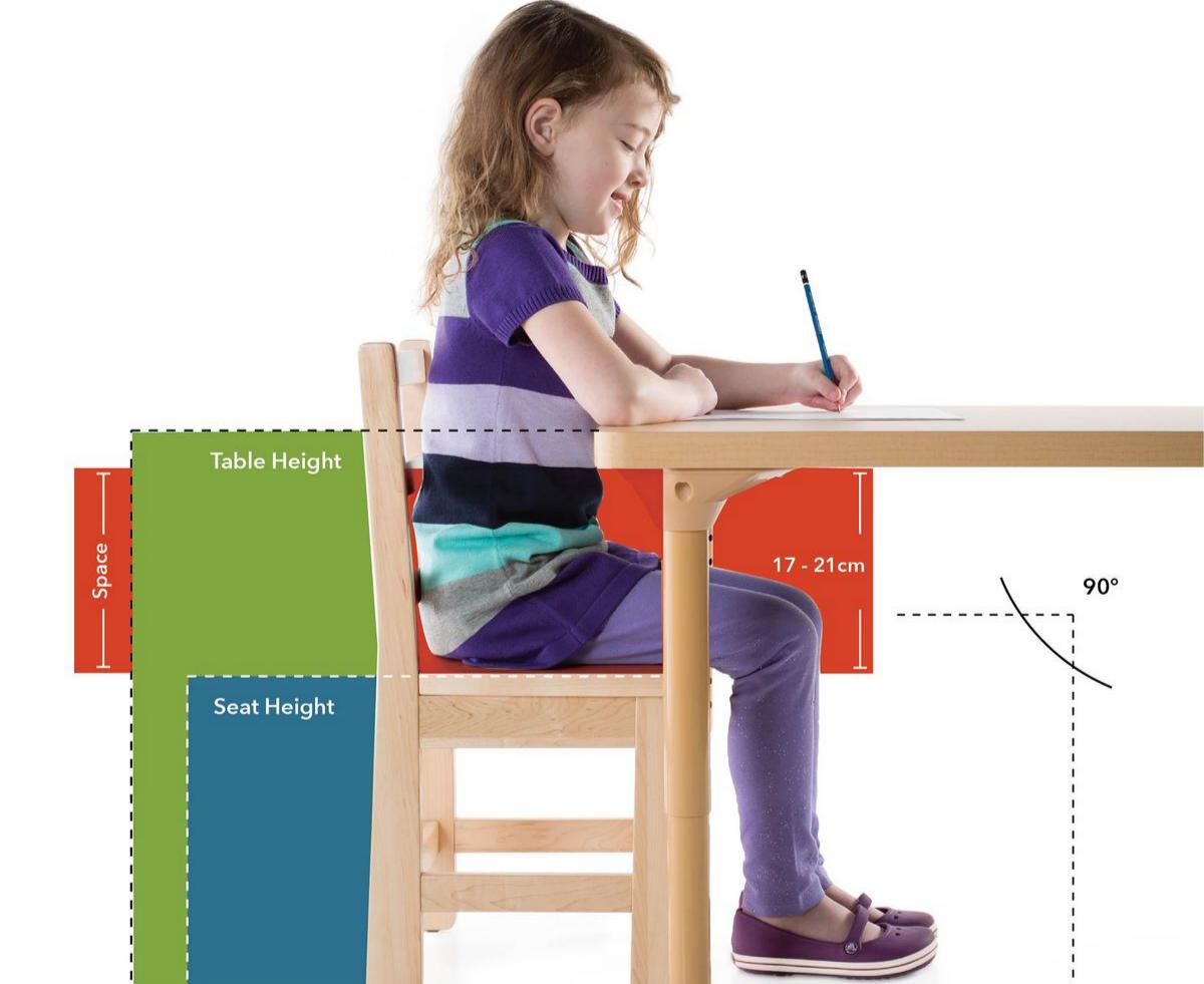 Classroom Furniture 