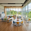 Flexible Classroom Furniture Sets for Modern Schools